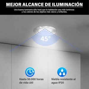 Lampara de Techo Empotrable 7W Lamparas Plafones Led para Techo Luz blanca Brillo Alto Moderno Ahorro de Energia para Dormitorio Sala de Estar Oficina